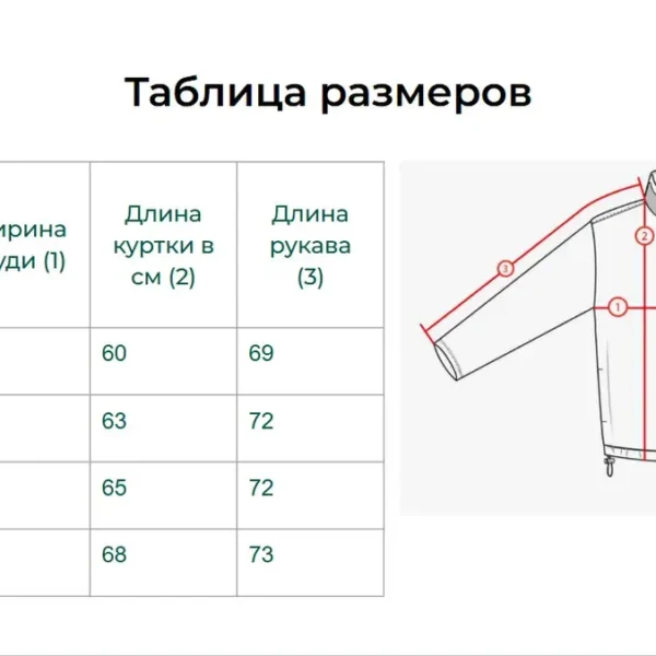 Зимняя куртка для верховой езды Bega
